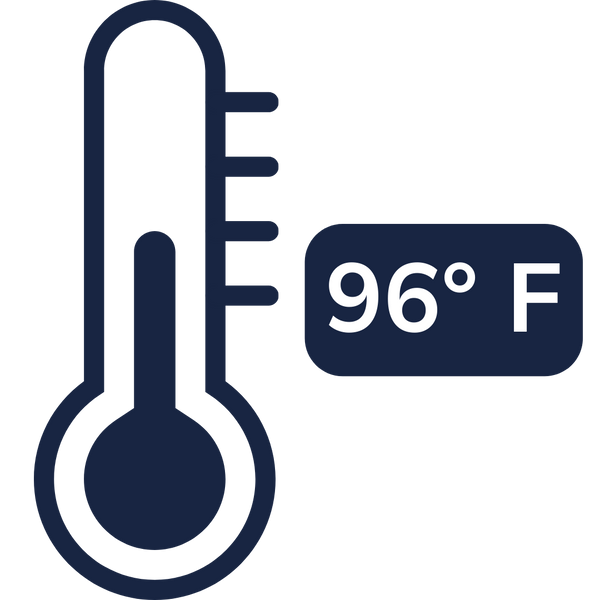 Regulated Warmth